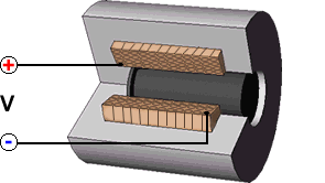 actuator 3d model