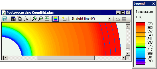 Temperature distribution in the screen