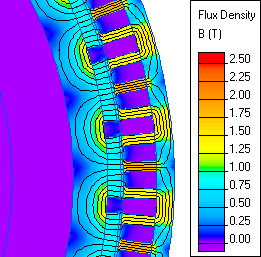 DC motor induction