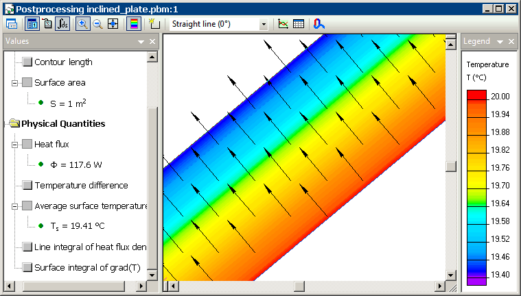 Temperature of the upper surface of the plate