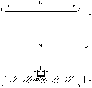 Microstrip transmission line