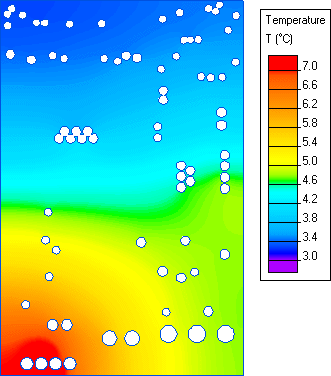pcb temperature distribution