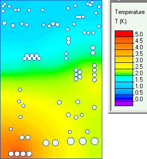 pcb temperature distribution