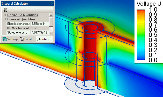 Electric potential distribution in the PCB via 3D