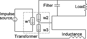 pulse transformer equivalent electric scheme