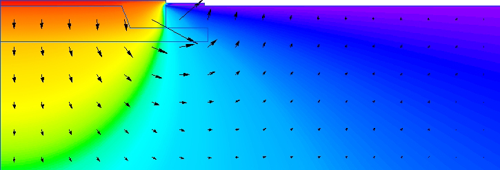 shallow foundation heat losses