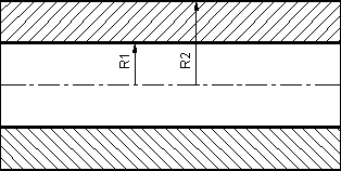 Cylinder axisymmetric model