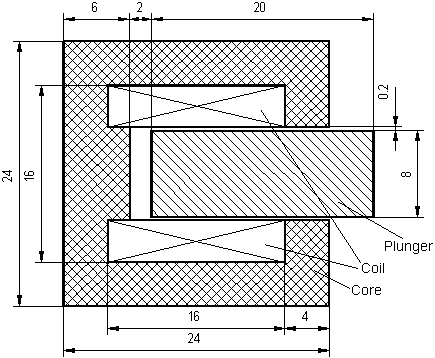 solenoid actuator model