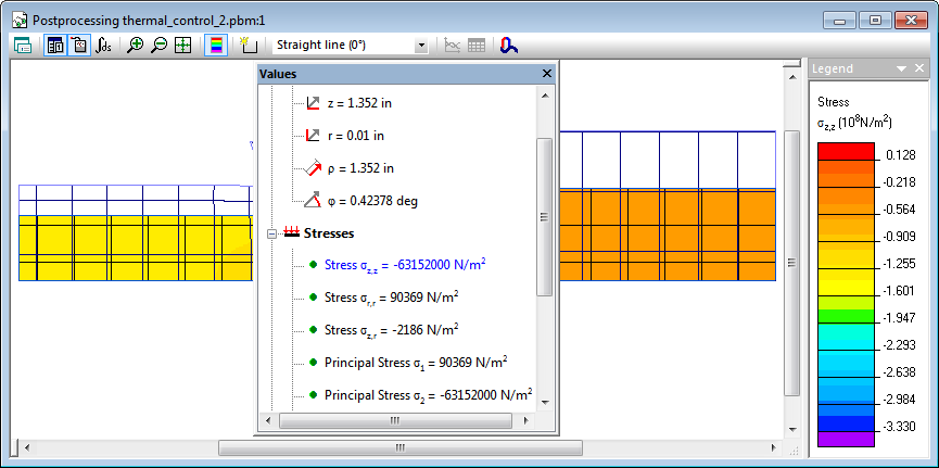 bimetallic thermal control mechanical stress