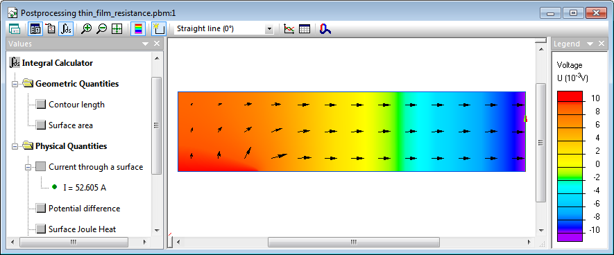 Thin film resistance