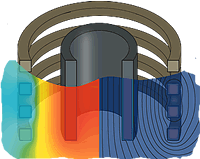Electromagnetic simulation of the coil