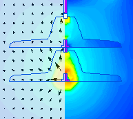 Electrostatic simulation of transmission line