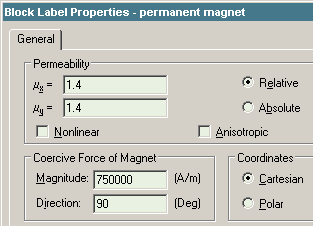 linear magnetic material model