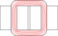 magnetic core system