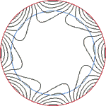 rotatng magnetic field simulation