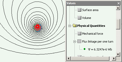 single turn magnetic flux linkage