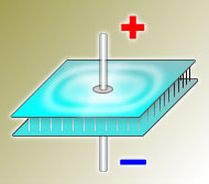 capacitor design