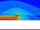 electrostatic