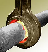 induction heating